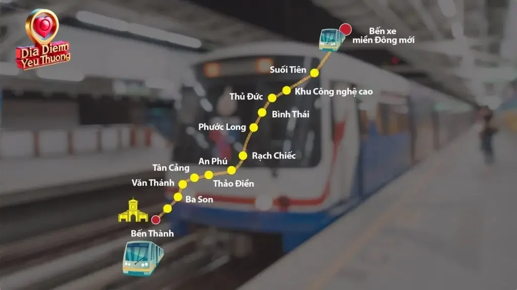 Các lợi ích chính của Tuyến Metro số 1 Bến Thành – Suối Tiên