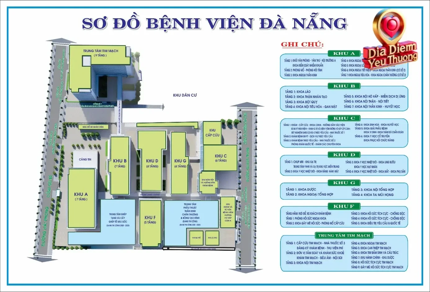 Các Khoa Cận Lâm Sàng và Chuyên Khoa Khác